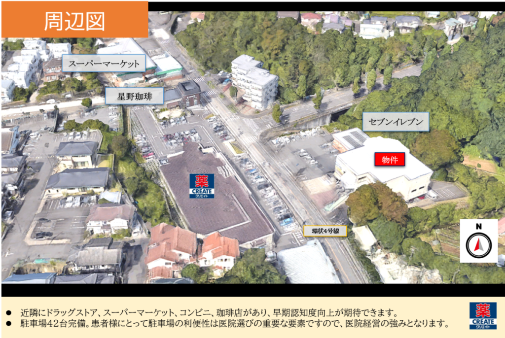 横浜市栄区長倉町‗港南台駅医療モール‗周辺地図