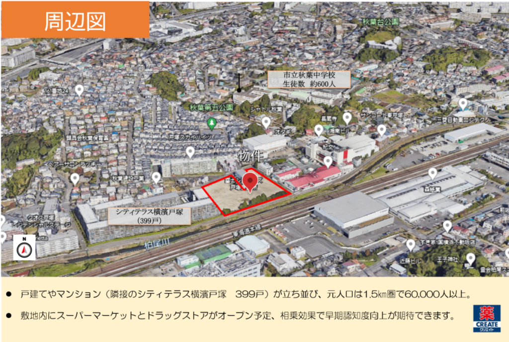 戸塚区秋葉町_医療モール‗周辺地図