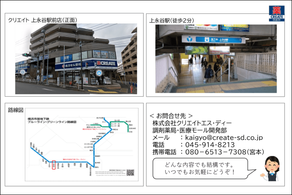 上永谷駅前‗医療ビル‗路線図